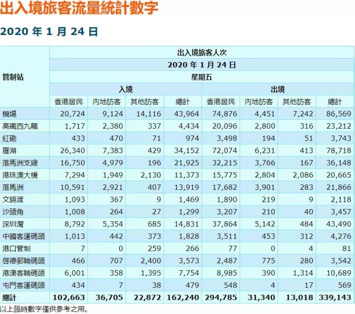 香港新彩开奖历史记录,香港新彩开奖历史记录,最新解答方案_UHD33.45.26