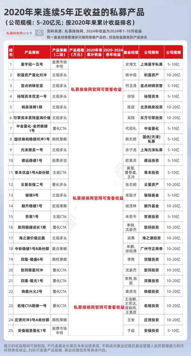 49218免费资料大全,关于49218免费资料大全的资料整理与分享,科技评估解析说明_SP84.936