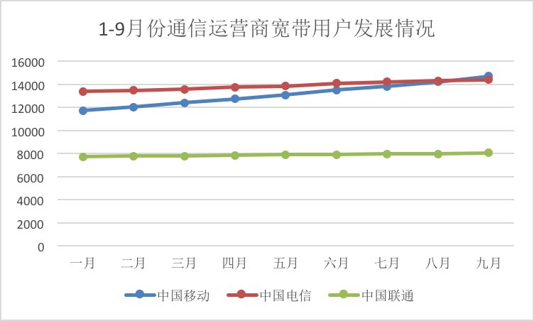 新澳门开奖结果开奖记录走势图表,新澳门开奖结果开奖记录走势图表分析,实效性解读策略_模拟版42.414