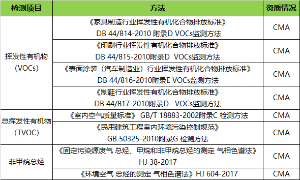 香港全年最免费资料大全,香港全年最免费资料大全,实地设计评估解析_专属版74.56.17