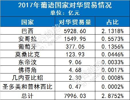 洪荒少女 第18页