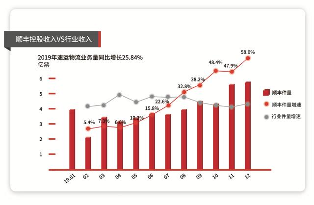 2025年香港今晚特马开什么,关于香港今晚特马开什么的问题，我无法给出确切的答案。彩票的开奖结果是随机的，没有任何固定的规律或模式可以预测。因此，任何关于彩票开奖结果的预测都是没有科学依据的猜测。购买彩票应该是一种娱乐方式，而不是一种赚钱的手段。我们应该理性对待彩票，不要盲目相信任何预测彩票结果的言论或行为。,动态词汇解析_领航版52.523