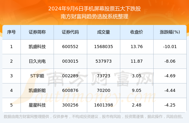 澳门六开奖结果2O24开奖,澳门六开奖结果2024年开奖——探索彩票背后的故事与期待,专业解析评估_精英版39.42.55