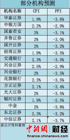 新澳今天开奖结果查询表,新澳今天开奖结果查询表,数据支持设计计划_S72.79.62