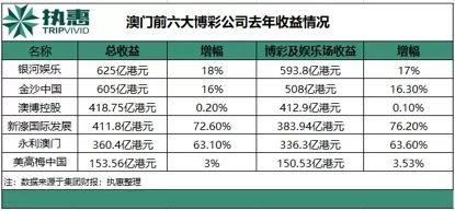 新澳门历史开奖结果香港,澳门与香港的历史开奖结果，探索与解读,动态词汇解析_领航版52.523