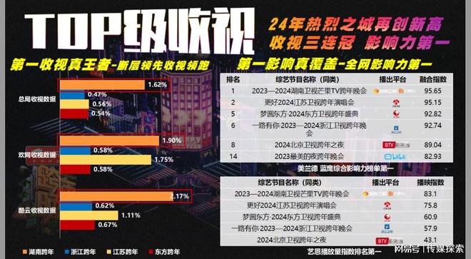 2025管家婆正板资料免费,关于2025管家婆正板资料免费的全面解析,功能性操作方案制定_Executive99.66.67