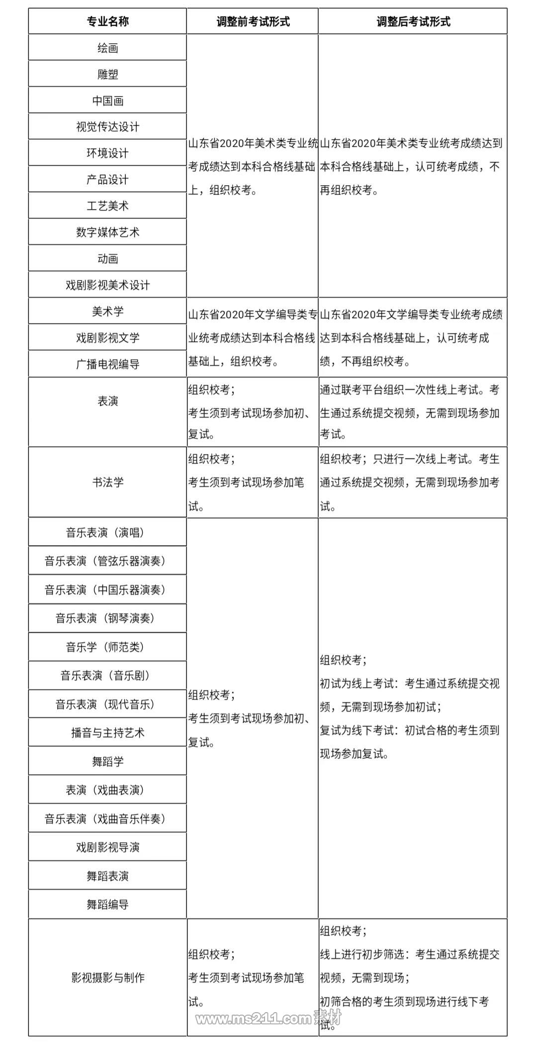 2025年澳门特马开奖结果,澳门特马开奖结果及其影响,专业说明评估_iShop38.92.42