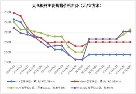 最新精准香港内部马料,关于香港马料精准预测的研究与探讨,定性分析解释定义_豪华版97.73.83