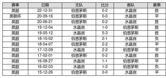 79456全年开奖记录大全,关于彩票79456全年开奖记录大全的分析与回顾,整体讲解规划_Tablet96.52.68