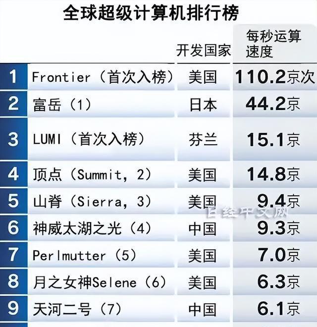 奥门六开奖号码2025年开奖结果查询表,澳门六开奖号码2025年开奖结果查询表,快捷方案问题解决_Tizen80.74.18