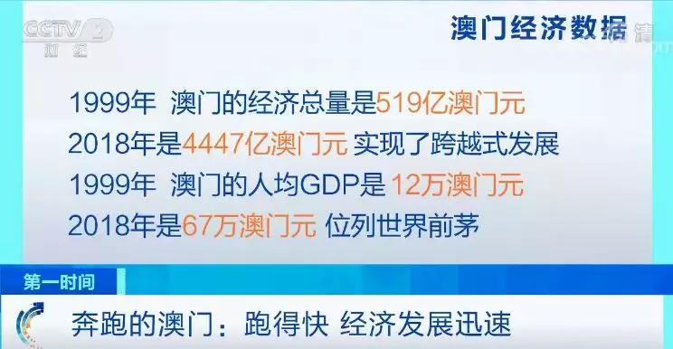 澳门跑马图2025年开奖结果查询,澳门跑马图2025年开奖结果查询——深度解析与预测,前沿评估解析_1080p28.779