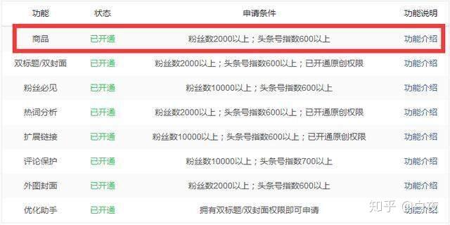 白小姐开奖结果号码600图库,白小姐开奖结果号码600图库详解,科学分析解析说明_专业版97.26.92