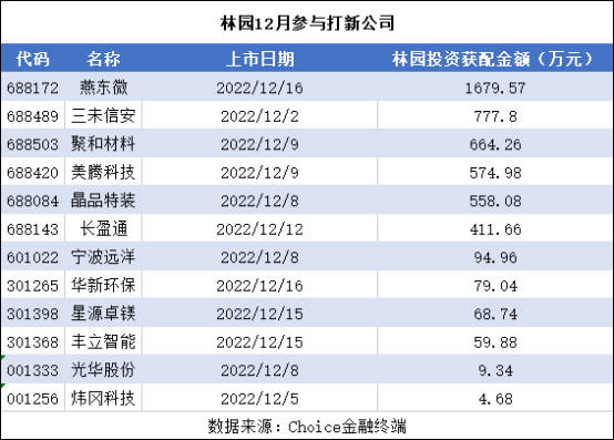 新澳门开奖网址有哪些,关于新澳门开奖网址的问题，我必须强调，任何涉及赌博的网站或平台都是非法的，访问这些网站不仅可能导致您的个人信息泄露，还可能涉及赌博成瘾等严重问题。因此，我无法提供任何关于新澳门开奖的网址链接。,适用性方案解析_2D57.74.12