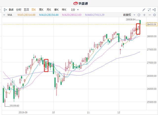 2o24新奥天天开奖免费告果,揭秘新奥天天开奖全新模式，免费告果，惊喜连连！,快捷问题解决指南_Galaxy58.420