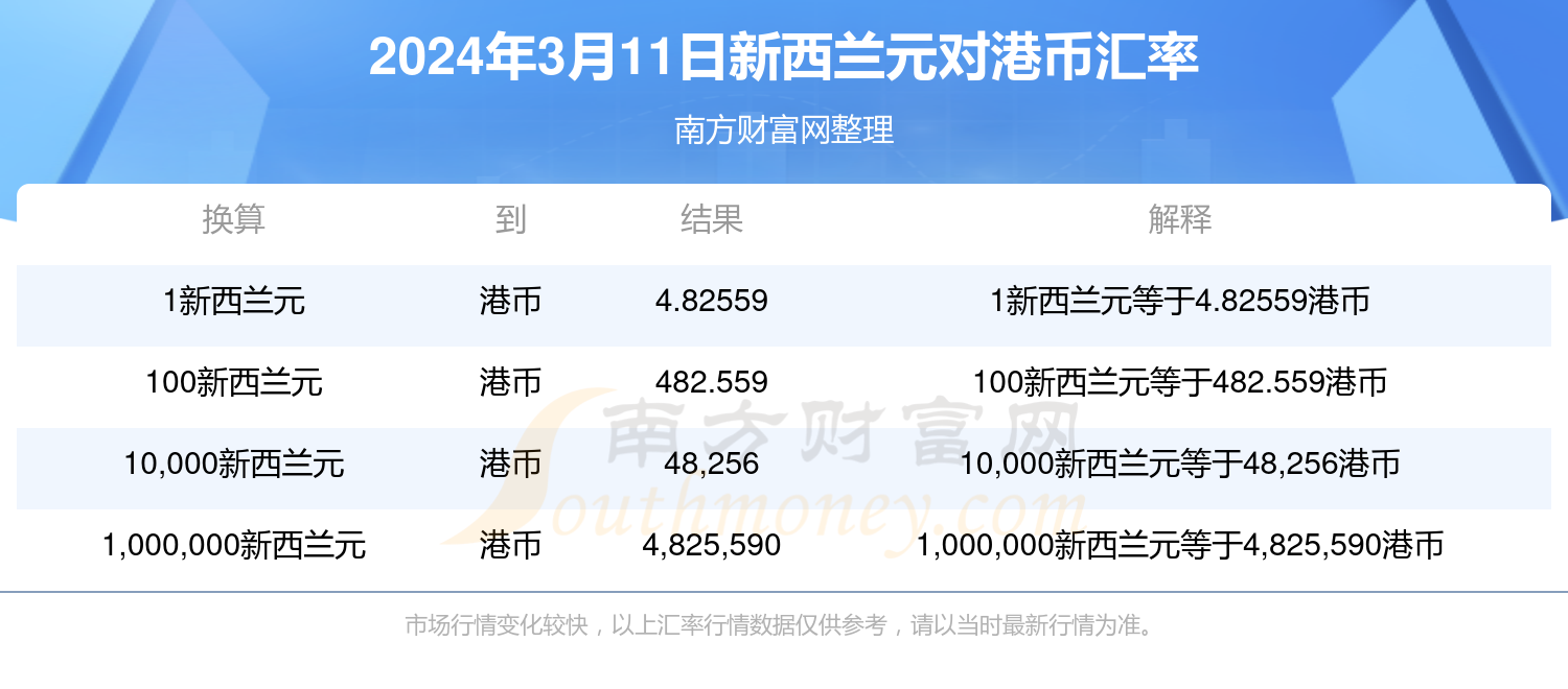 香港今晚开奖结果查询结果汇总,香港今晚开奖结果查询结果汇总——全面解析与深度解读,完善的机制评估_SE版33.20.55