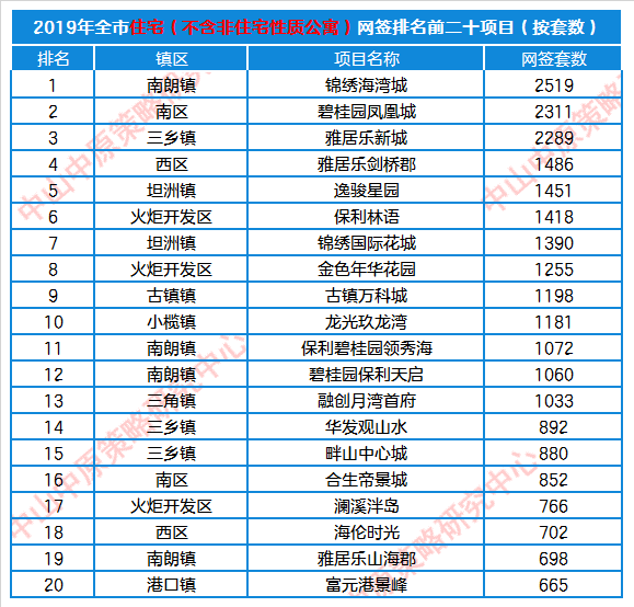 79456全年澳门开奖记录大全1,澳门全年开奖记录大全（一）,科学研究解析说明_AP92.61.27