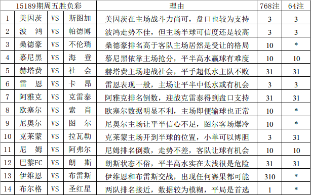 澳彩资料一肖2025,澳彩资料一肖2025，探索与解析彩票奥秘,收益成语分析落实_潮流版3.739