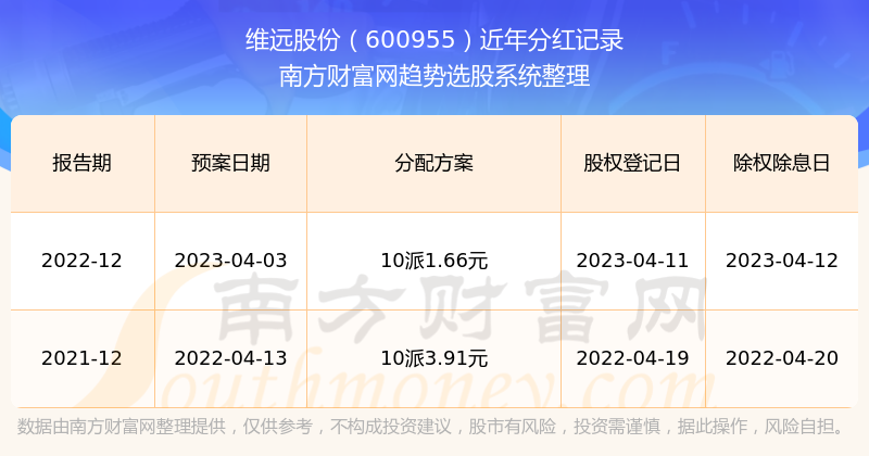 澳彩开奖历史记录2025年最新消息大全,澳彩开奖历史记录2025年最新消息大全,定量分析解释定义_复古版94.32.55