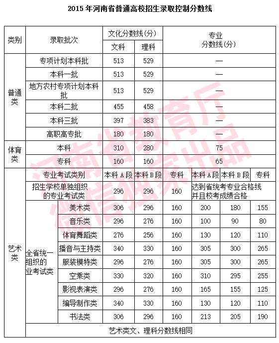 新奥彩今天晚上开奖结果查询表格,新奥彩今天晚上开奖结果查询表格,定量分析解释定义_复古版94.32.55