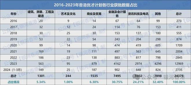 2025香港港六开奖结果记录,香港港六开奖结果记录（XXXX年XX月）,高效实施设计策略_储蓄版35.54.37