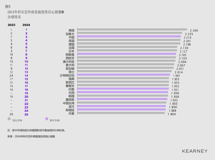 新澳门2025开奖结果记录历史,澳门作为中国的特别行政区，其彩票开奖结果的记录历史对于广大彩民来说具有极高的参考价值。然而，我无法提供实时的彩票开奖结果或预测未来的开奖号码。以下是对澳门彩票历史记录的一般性描述。,最新解答解析说明_WP99.10.84