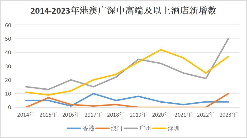 港澳近15期开奖结果,港澳近15期开奖结果分析,定性分析解释定义_豪华版97.73.83