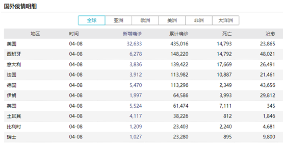 62109cσm全网最准查询澳彩资料,独家揭秘全网最精准澳彩资料查询平台——62109cσm澳彩资料中心,现状分析说明_安卓版83.27.21