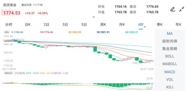 玩火 第21页