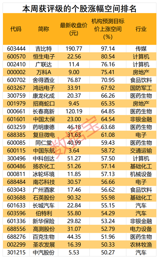 新澳门天天开奖结果记录,澳门天天开奖结果记录与解析,专业说明评估_粉丝版56.92.35