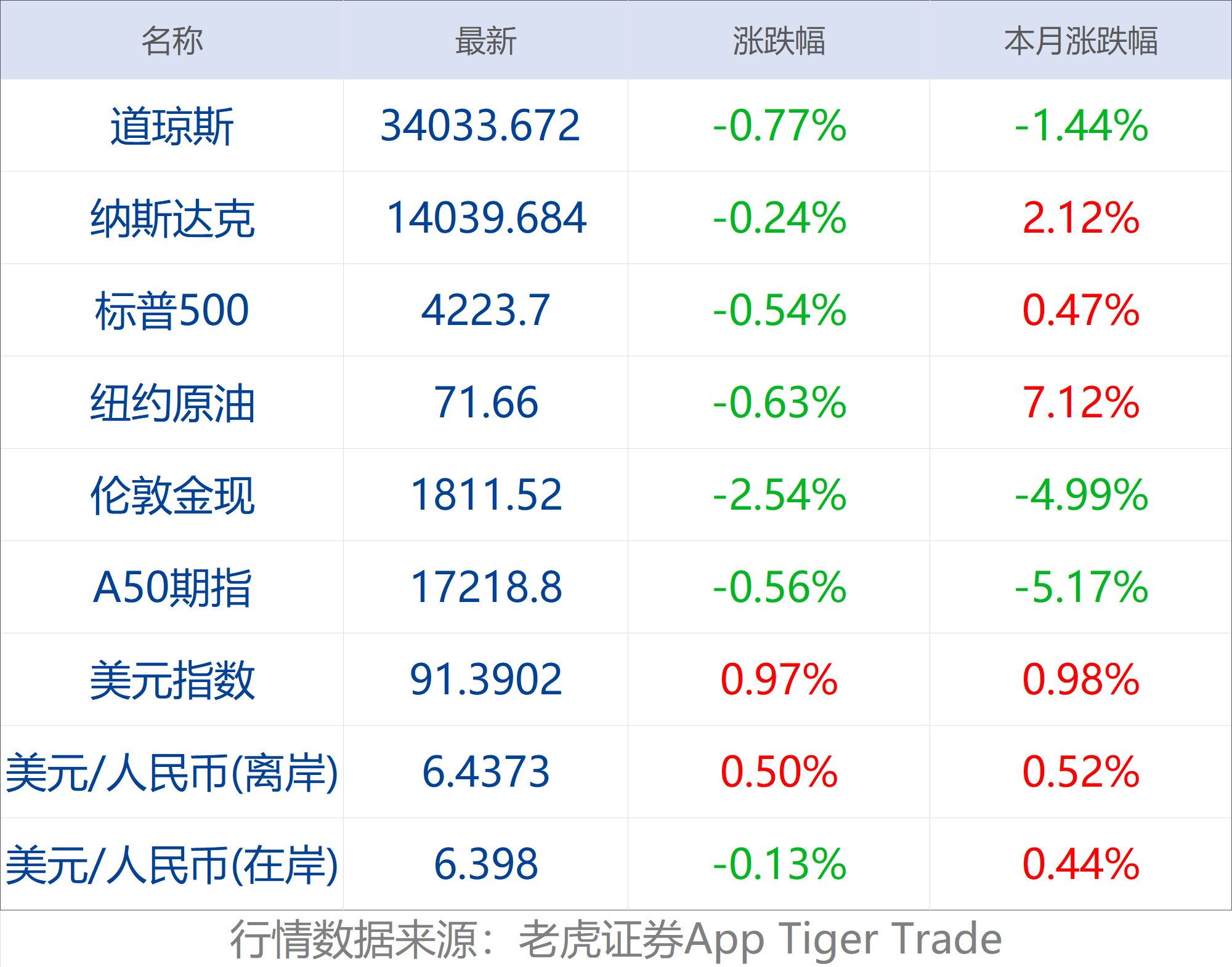 肆意失声痛哭 第19页