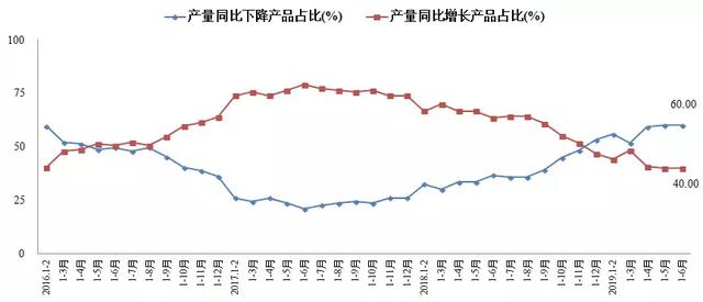 2025年六宝典开奖走势图,关于六宝典的预测与未来走势分析——以2025年六宝典开奖走势图为中心的研究报告,数据支持设计计划_S72.79.62