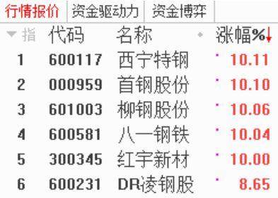 46008小鱼儿玄机2站开奖30码羊王图,揭秘小鱼儿玄机二站开奖背后的秘密，羊王图与彩票高手的博弈,权威诠释推进方式_tShop42.54.24