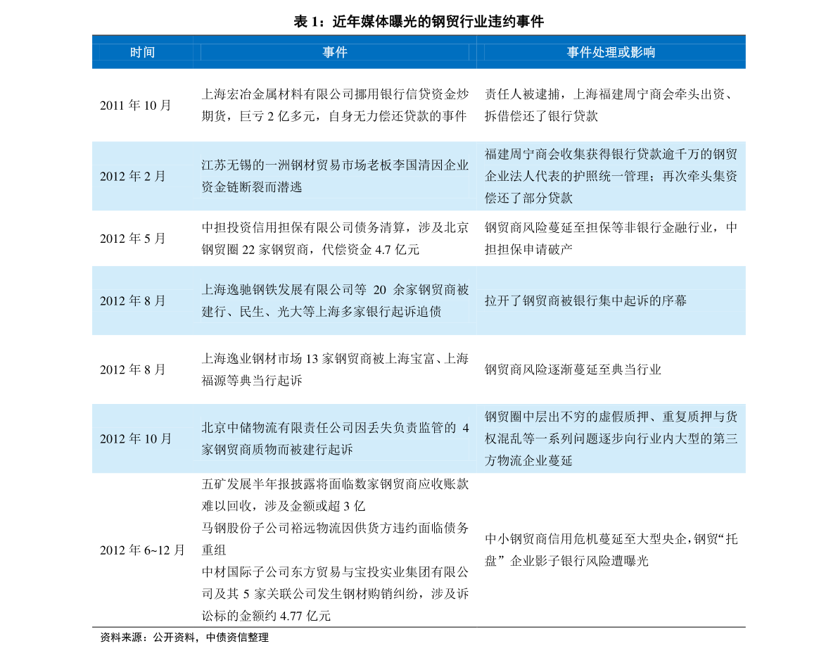 2025新奥历史开奖记录澳门六开奖,澳门新奥历史开奖记录概览，深入了解澳门六开奖至2025年的数据,最新解答解析说明_WP99.10.84