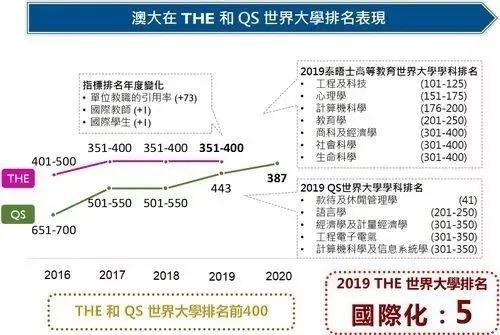 澳门六开奖结果2025开奖资料查询,澳门六开奖结果2025年开奖资料查询及相关解析,整体规划执行讲解_复古款25.57.67