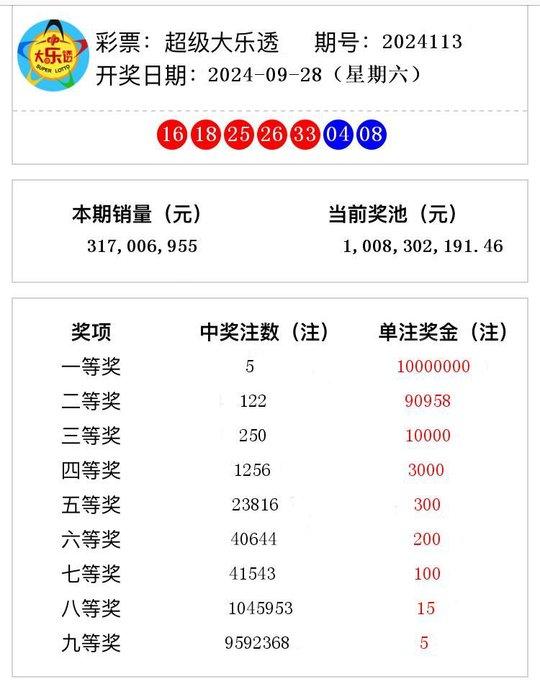 本期香港码开奖结果八百图库,重磅更新最新一期香港码开奖结果及八百图库精彩解析,数据设计驱动策略_VR版32.60.93