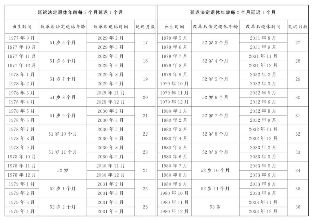 2025澳门今晚开奖结果是什么,关于澳门今晚的开奖结果预测或查询，需要明确一点，任何关于游戏开奖结果的预测都是没有科学依据的。游戏开奖结果是完全随机的，不受任何外部因素的影响。因此，无法预测澳门今晚的开奖结果是什么。,全面分析说明_Linux51.25.11