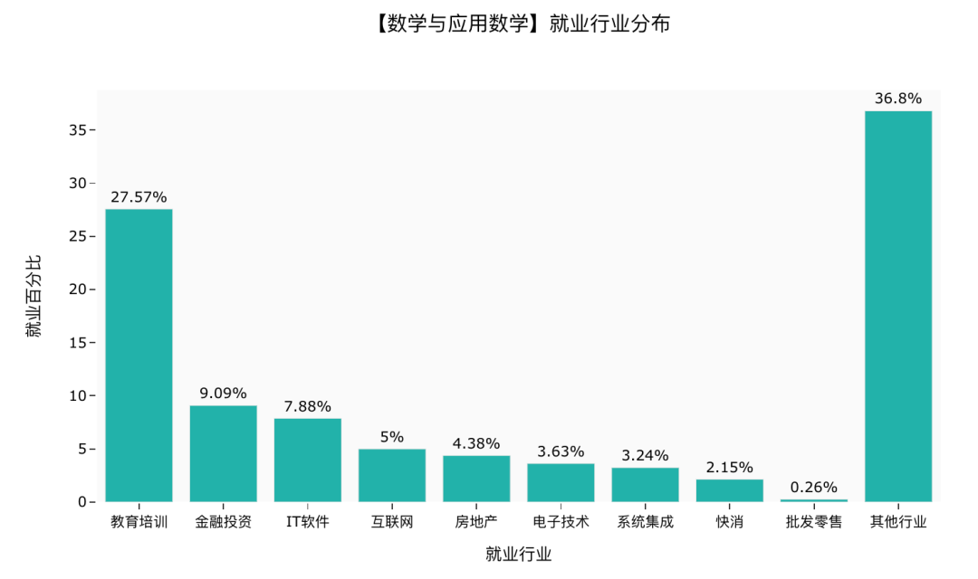 热巴吃货