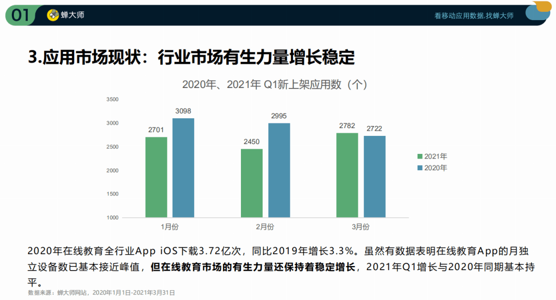 下载新奥