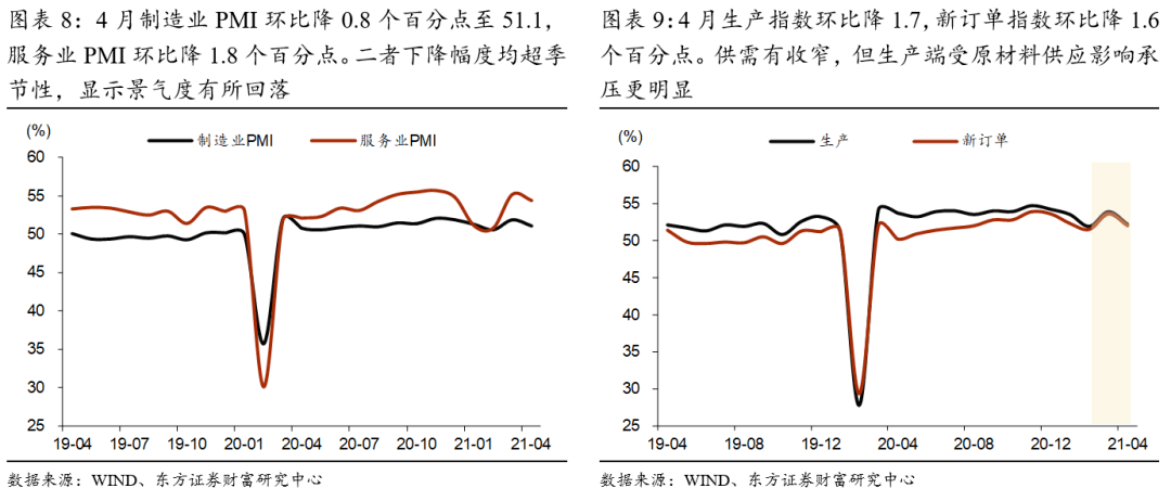 热点与军事和经济的区别