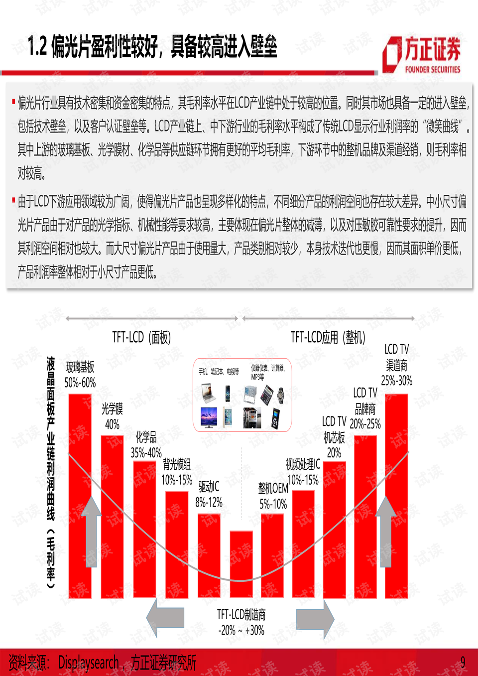 电影产业对世界经济的影响