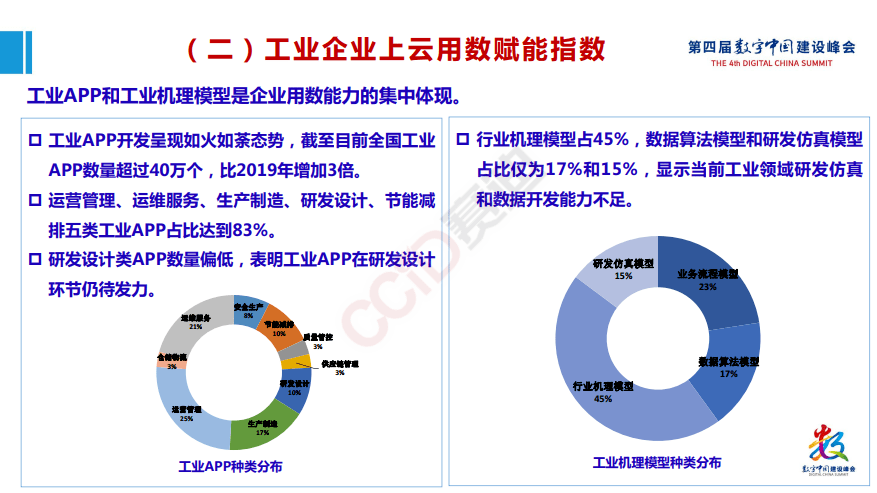 汽车与深圳游戏产业的联系