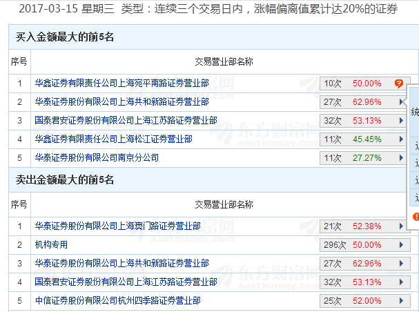 澳门天天的资料