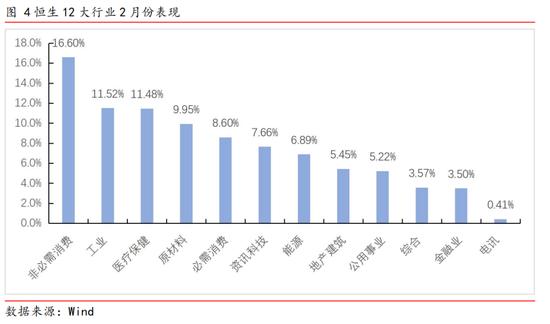 一千万票房能分多少钱