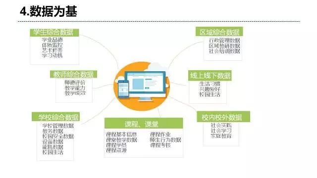 新奥精准资料大全免费优势