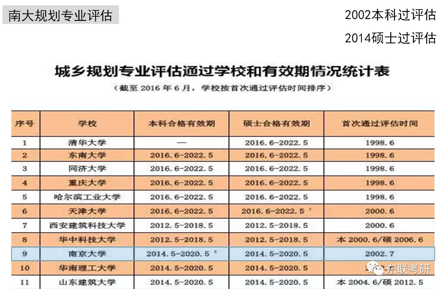 国际学校餐食