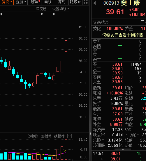 英伟达国内合作厂商