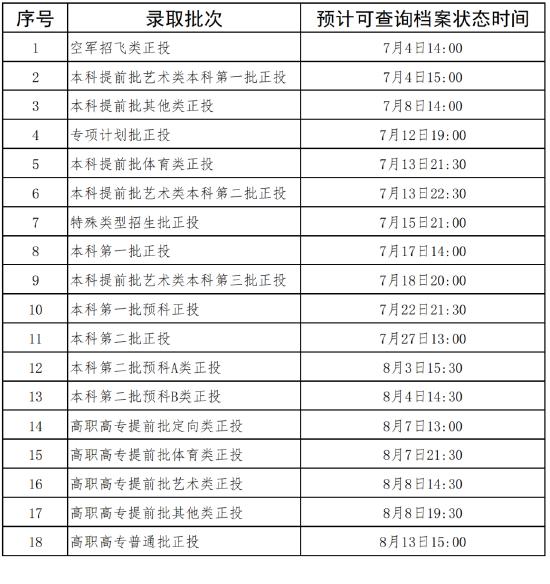 2023年澳门开奖结果历史开奖记录