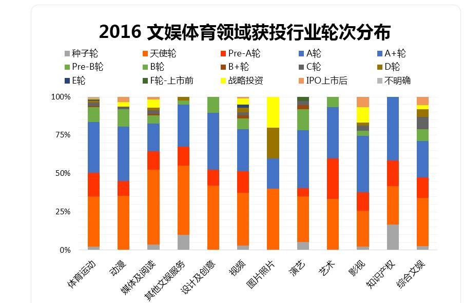 体育电影的意义