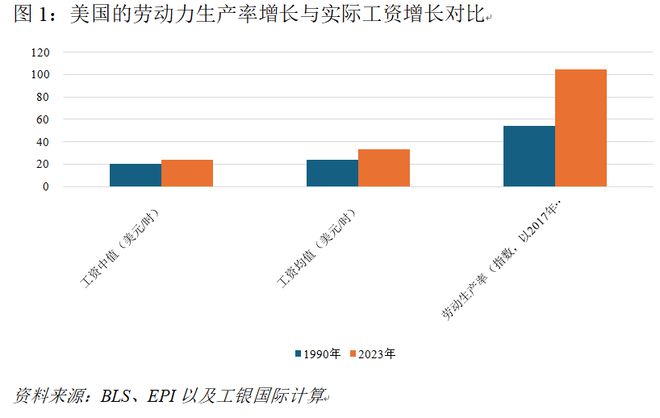 国际经济对一国经济的影响