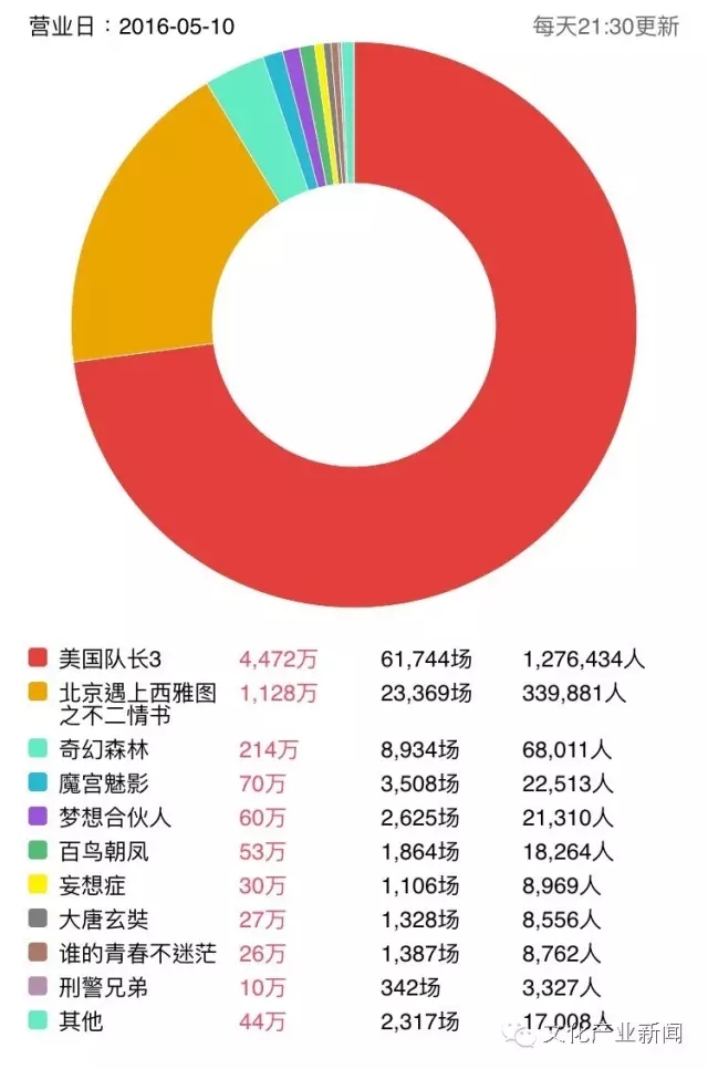 深圳时事热点新闻汇总